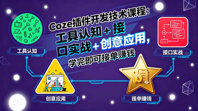 Coze插件开发技术课程：工具认知+接口实战+创意应用，学完即可接单赚钱-Ai创业网