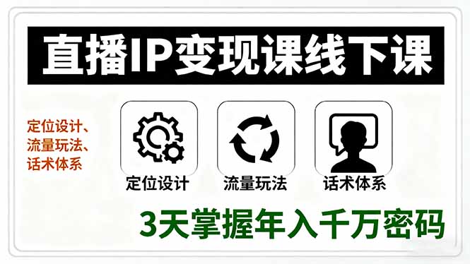 直播IP变现课线下课，定位设计、流量玩法、话术体系，3天掌握年入千万密码-Ai创业网
