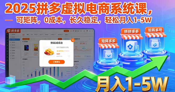 2025拼多多虚拟电商系统课，可矩阵，0成本，长久稳定，轻松月入1-5W-Ai创业网