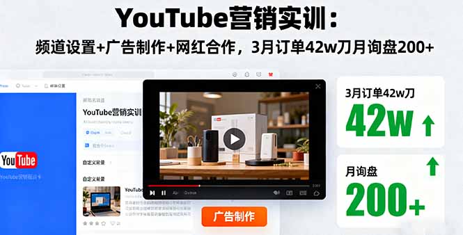 YouTube营销实训：频道设置+广告制作+网红合作，3月订单42w刀月询盘200+-Ai创业网