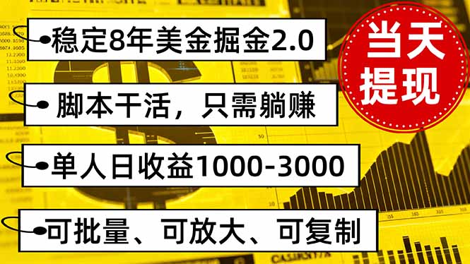 稳定8年美金掘金2.0脚本干活，只需躺赚。单人日收益1000-3000可批量、...-Ai创业网