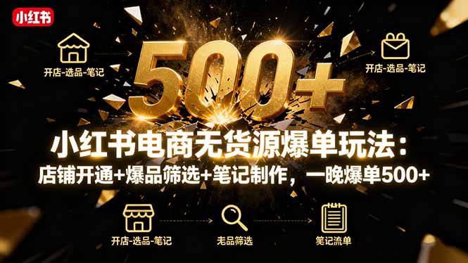 小红书电商无货源爆单玩法：店铺开通+爆品筛选+笔记制作，一晚爆单500+-Ai创业网