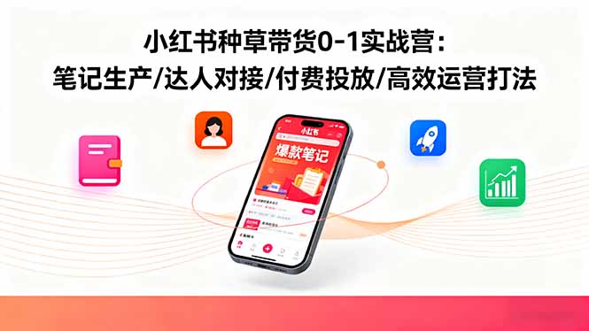 小红书种草带货0-1实战营：笔记生产/达人对接/付费投放/高效运营打法-Ai创业网