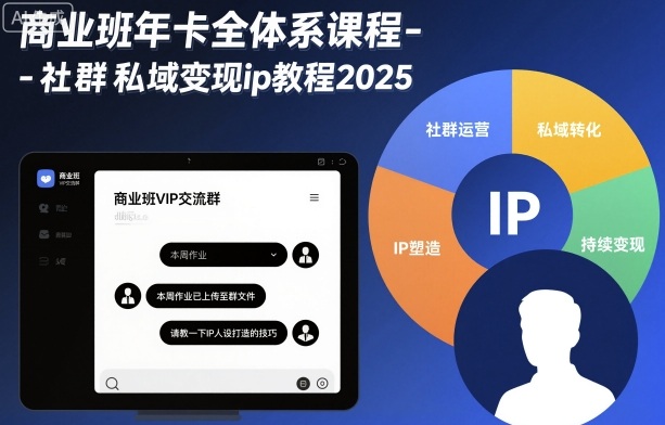 商业班年卡全体系课程-社群私域变现ip教程2025-Ai创业网