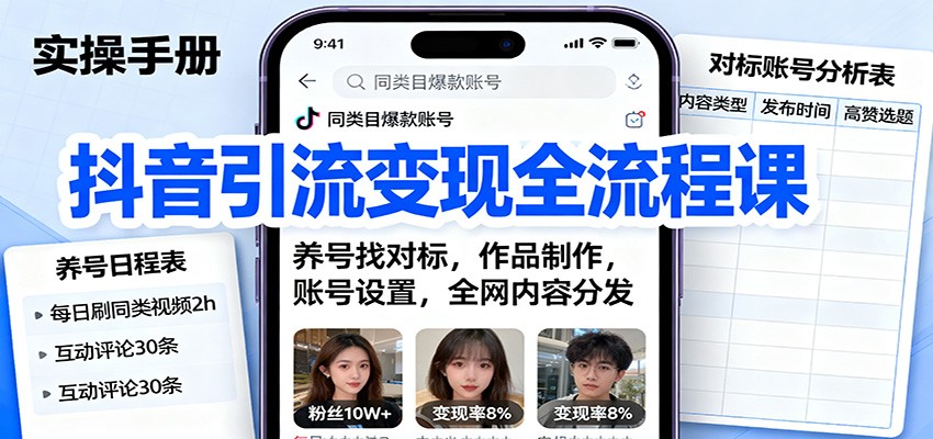 抖音引流变现全流程课：养号找对标，作品制作，账号设置，全网内容分发-Ai创业网