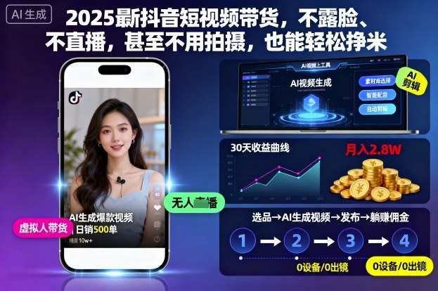 2025最新抖音短视频带货，不露脸、不直播，甚至不用拍摄，也能轻松挣米-Ai创业网