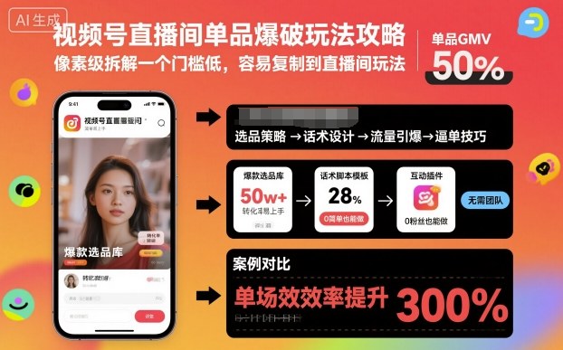 视频号直播间单品爆破玩法攻略，像素级拆解一个门槛低，容易复制到直播间玩法-Ai创业网