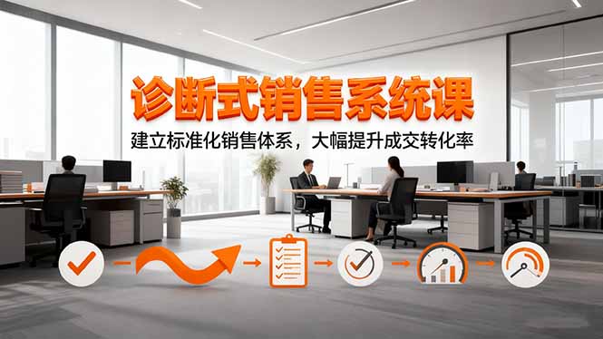 诊断式销售系统课，建立标准化销售体系，大幅提升成交转化率-Ai创业网