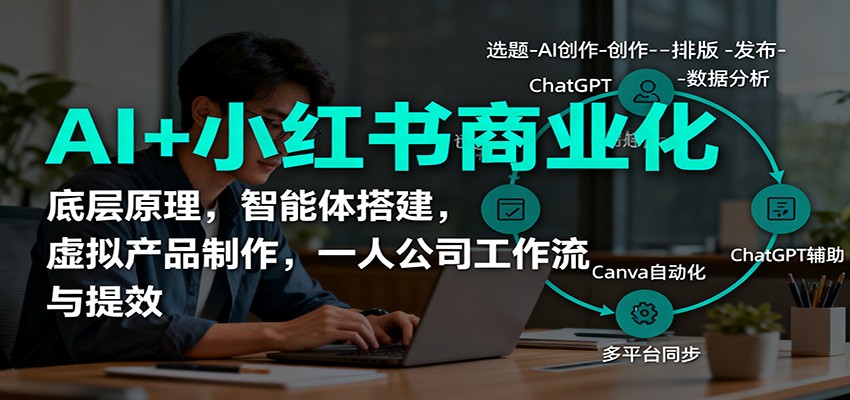 AI+小红书商业化，底层原理，智能体搭建，虚拟产品制作，一人公司工作流与提效-Ai创业网