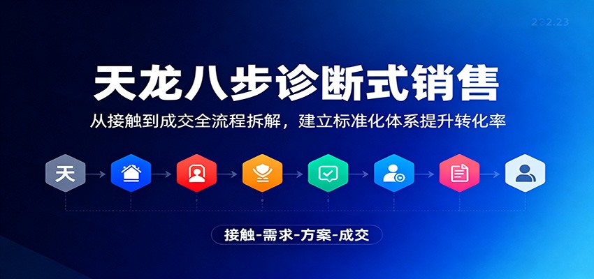 天龙八步诊断式销售，从接触到成交全流程拆解，建立标准化体系提升转化率-Ai创业网