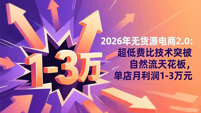 2026年无货源电商2.0【更新】：超低费比技术突破自然流天花板，单店月利润1-3万元-Ai创业网