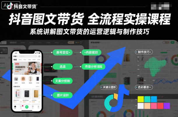 抖音图文带货全流程实操课程，系统讲解图文带货的运营逻辑与制作技巧-Ai创业网