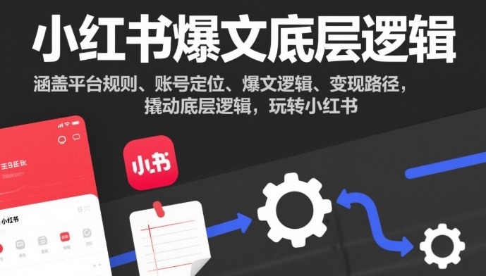 小红书爆文底层逻辑，涵盖平台规则、账号定位、爆文逻辑、变现路径，撬动底层逻辑，玩转小红书-Ai创业网