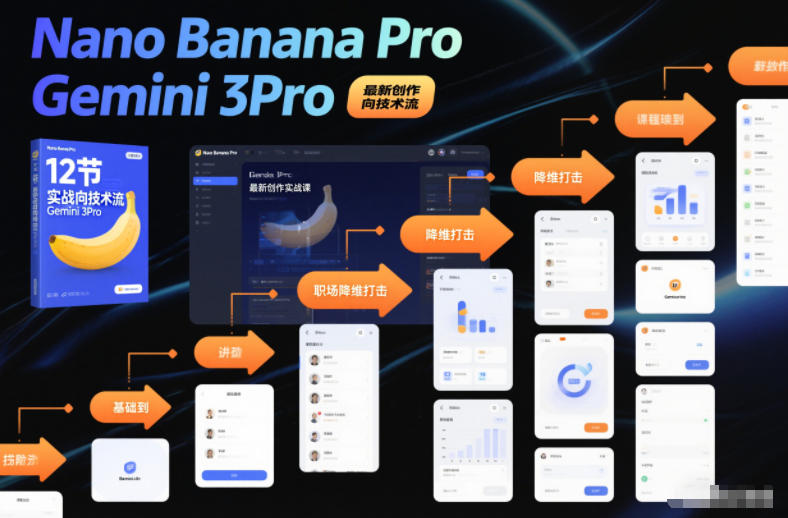 Nano Banana Pro Gemini 3Pro，最新创作实战课，12节实战向技术流，职场降维打击-Ai创业网