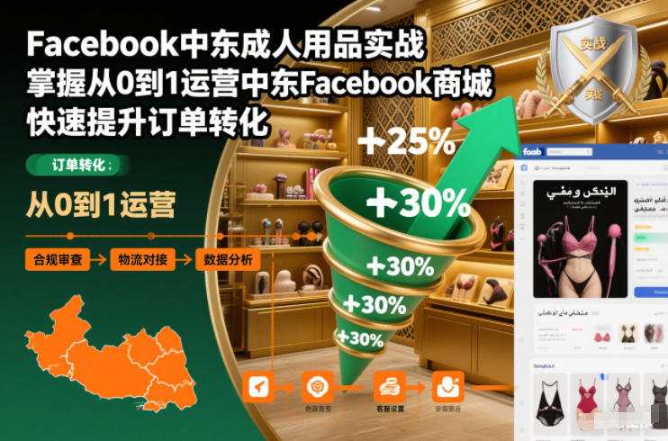 Facebook中东成人用品实战，掌握从0到1运营中东Facebook商城，快速提升订单转化-Ai创业网