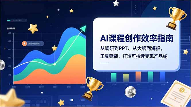 AI课程创作效率指南，从调研到PPT、从大纲到海报，工具赋能，打造可持续变现产品线-Ai创业网