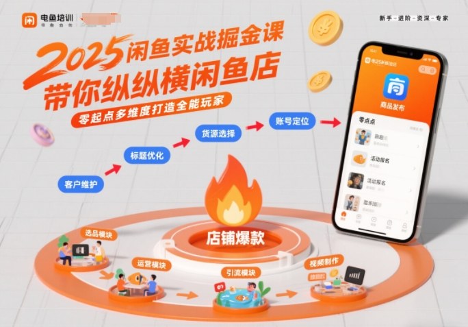 2025闲鱼实战掘金课，带你纵横闲鱼店，零起点多维度打造全能玩家-Ai创业网