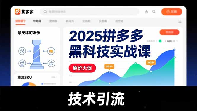 2025拼多多黑科技实战课，擎天柱玩法、爆流SKU、原价大促，技术引流，单店日销轻松破千单-Ai创业网