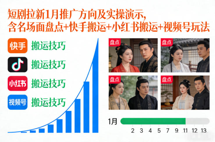 短剧拉新1月推广方向及实操演示，含名场面盘点+快手搬运+小红书搬运+视频号玩法-Ai创业网