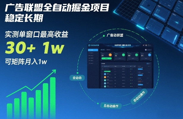 广告联盟全自动掘金项目，稳定长期，实测单窗口最高收益30+，可矩阵月入1w+【揭秘】-Ai创业网