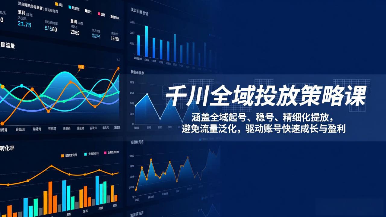 千川全域投放策略课：涵盖全域起号、稳号、精细化投放，避免流量泛化，驱动账号快速成长与盈利-Ai创业网