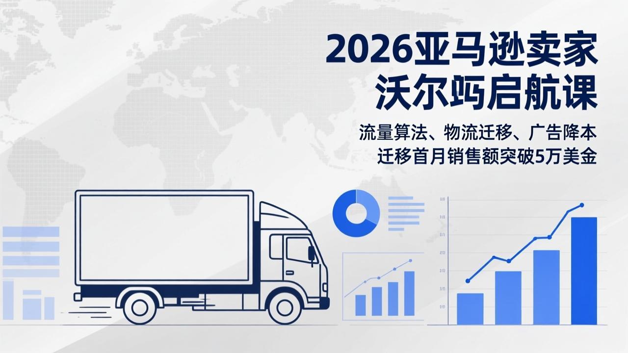 2026亚马逊卖家沃尔玛启航课，流量算法、物流迁移、广告降本，迁移首月销售额突破5万美金-Ai创业网