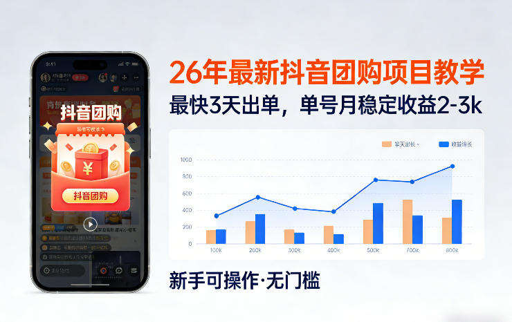 26年最新抖音团购项目教学，0门槛，最快3天出单，单号月稳定收益2-3k-Ai创业网
