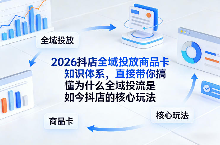 2026抖店全域投放商品卡知识体系，直接带你搞懂为什么全域投流是如今抖店的核心玩法-Ai创业网