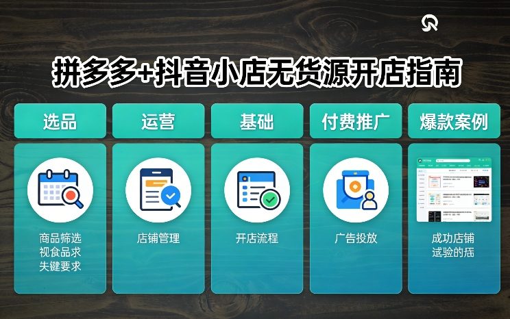拼多多+抖音小店无货源开店，包括：选品、运营、基础、付费推广、爆款案例等(更新26年3月)-Ai创业网