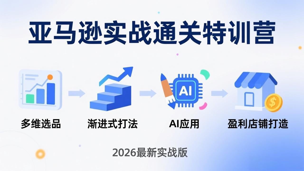 亚马逊实战通关特训营：2026年3月更新，多维选品+渐进式打法+AI应用，从0到1打造盈利店铺-Ai创业网