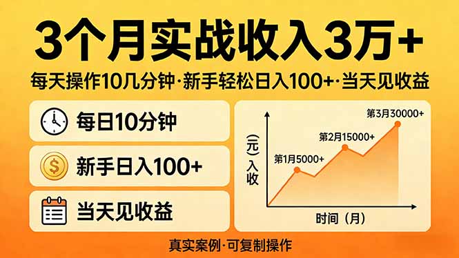3个月实战收入3万+，每天操作10几分钟，新手轻松日入100+，当天见收益-Ai创业网