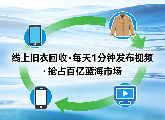 线上旧衣回收项目，我们给你提供视频，每天花一分钟发布视频，抢占百亿蓝海市场【揭秘】-Ai创业网