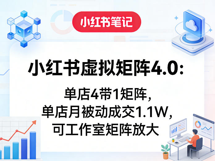 小红书虚拟矩阵4.0：单店4带1矩阵，单店月被动成交1.1W，可工作室矩阵放大-Ai创业网