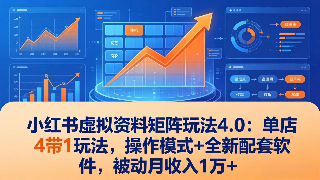 小红书虚拟资料矩阵玩法4.0：单店4带1玩法，操作模式+全新配套软件，被动月收入1万+-Ai创业网