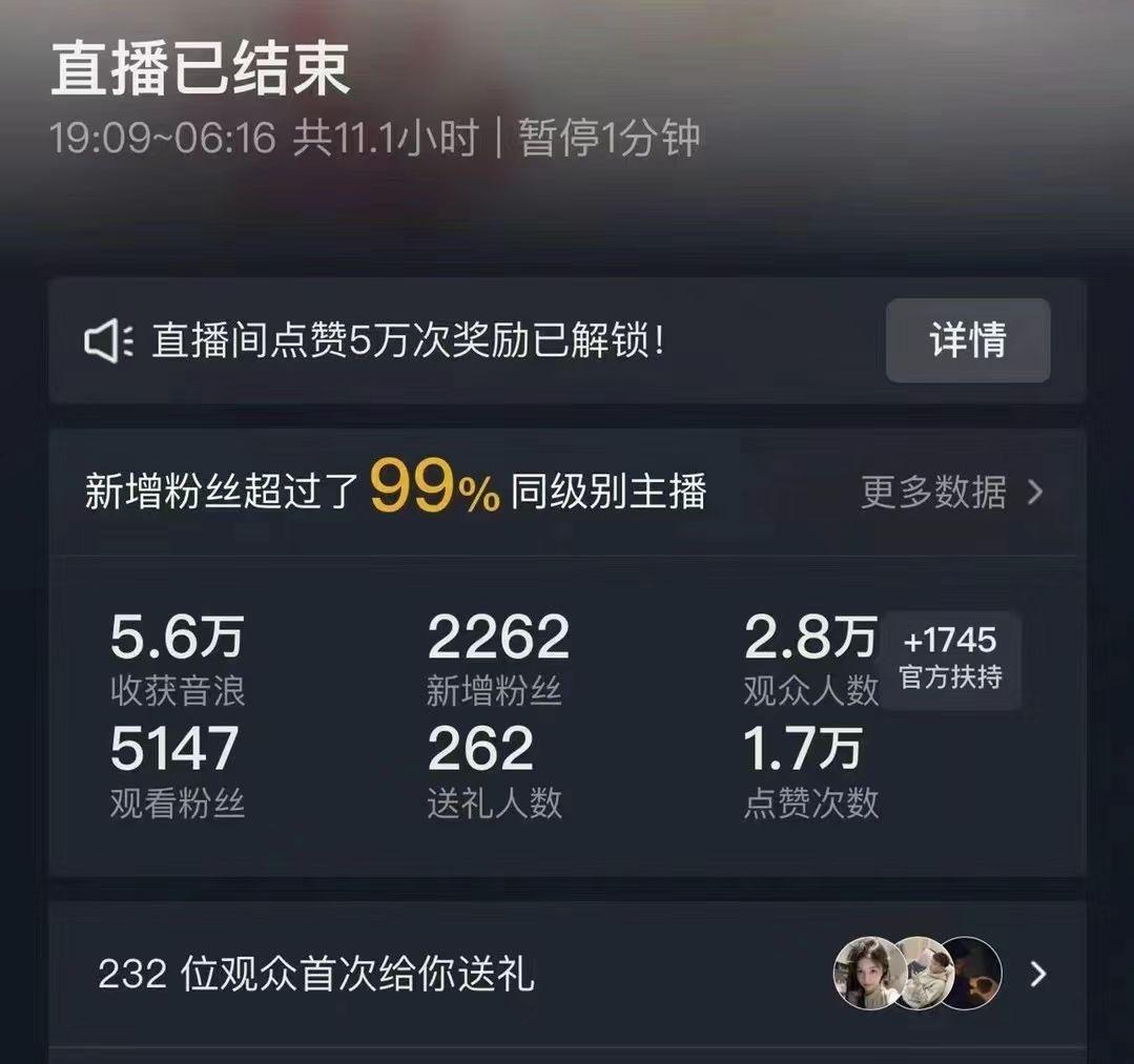 抖音24小时无人直播Ai时装秀，实操日入2000+，礼物刷不停，落地保姆及教学-Ai创业网