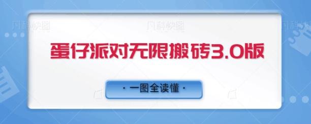 蛋仔派对无限搬砖3.0版日+500-Ai创业网