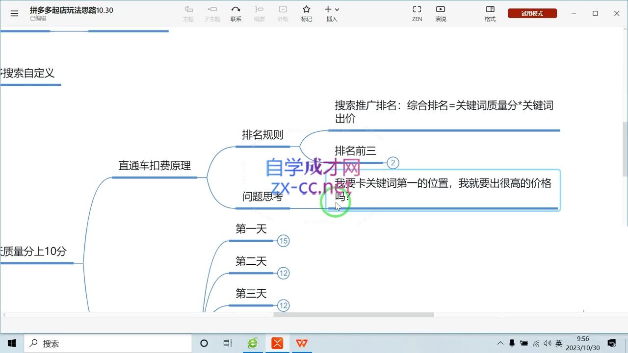 推易电商·拼多多实战运营课(更新2025月)-Ai创业网