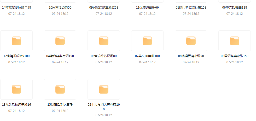 【无损音乐分享】2024龙年车载音乐九头鸟贺岁专辑-Ai创业网