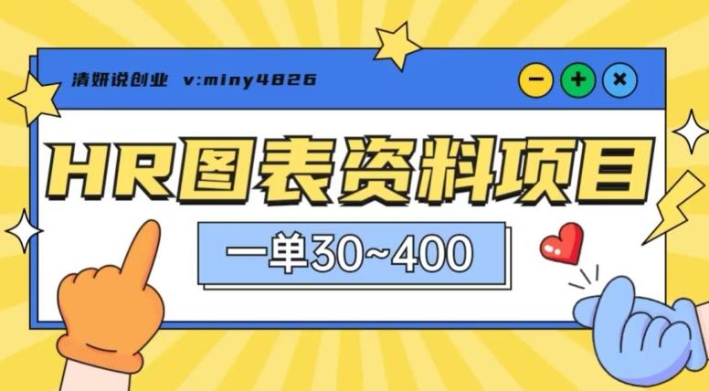 一单收益30-400，HR图表资料蓝海项目-Ai创业网
