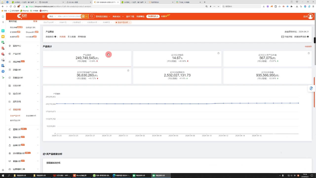 万老师·2024TikTok小店运营课程-Ai创业网