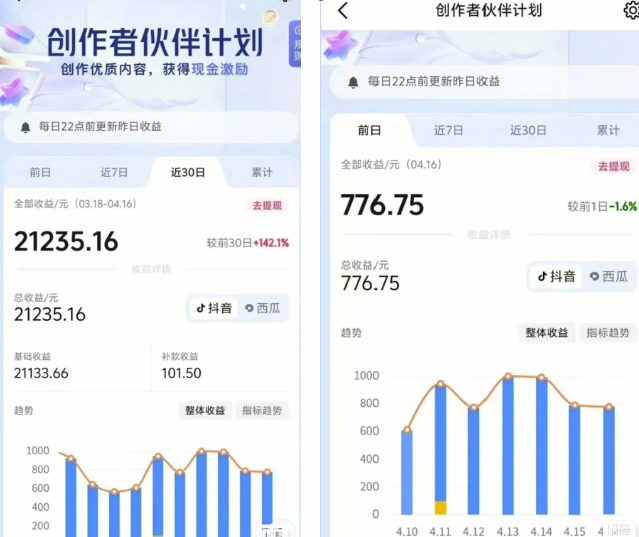 抖音海洋动物赛道新玩法，撸创作者伙伴计划，日入大几张，保姆级教程-Ai创业网