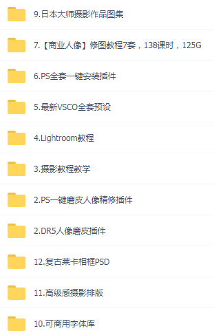 某宝买的杂乱PS LR教程预设摄影-Ai创业网