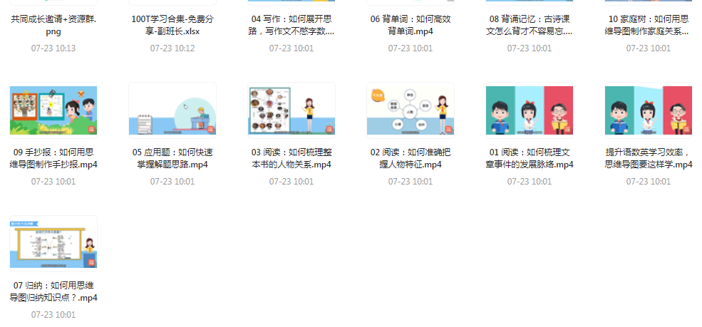 思维导图高效学习法-Ai创业网