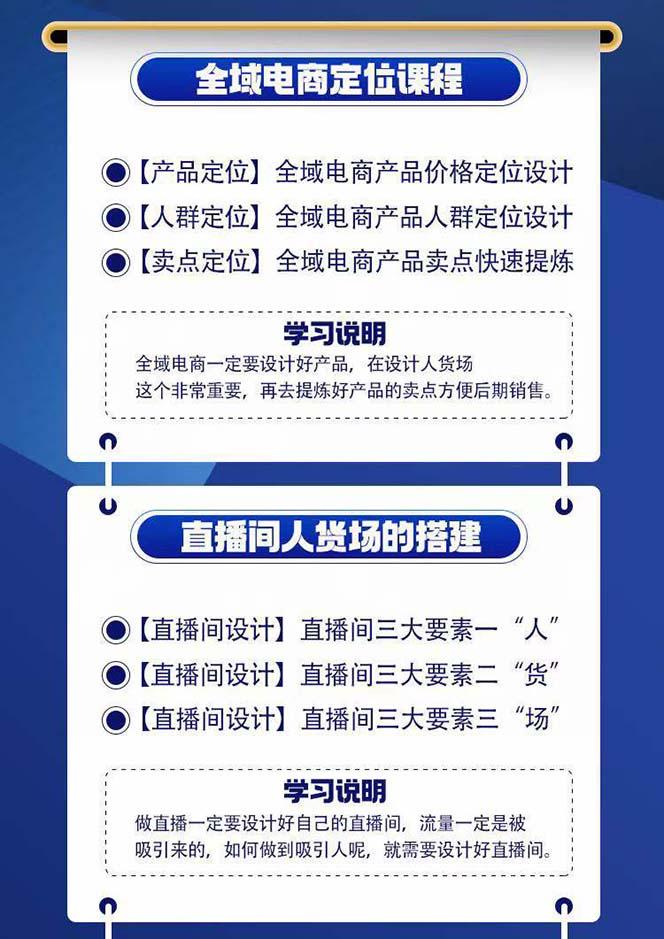 图片[4]-全域电商-粗暴玩法课：10亿销售经验干货分享！定位/免费起号/千川投流-Ai创业网