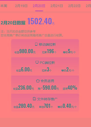 图片[1]-(9293期)2024目前网上最火短剧机器人做法，自动搜索发剧 自动更新资源 自动分享资源-Ai创业网