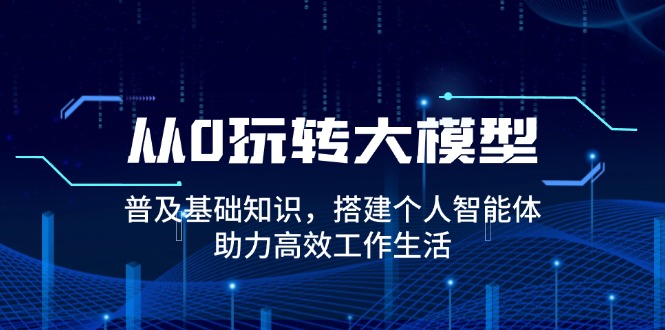 从0玩转大模型，普及基础知识，搭建个人智能体，助力高效工作生活-Ai创业网