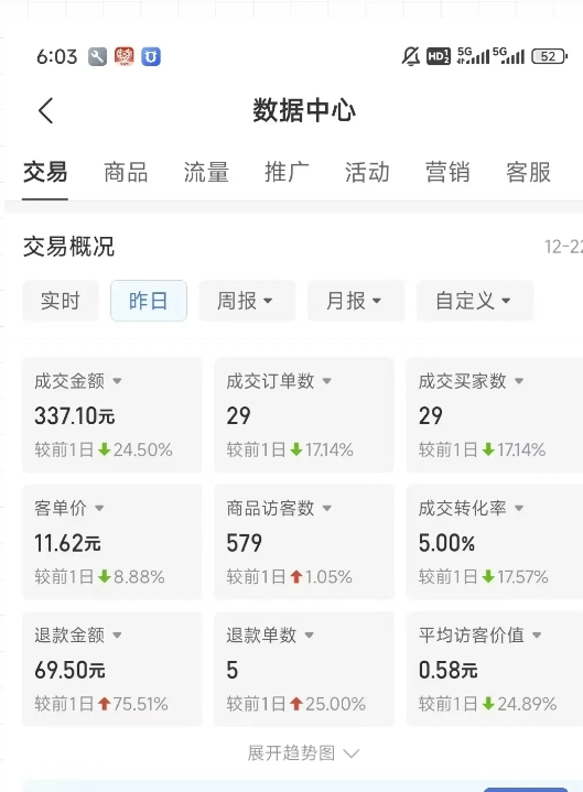 虚拟资料第四期，波浪思路+撸单玩法，新增闲鱼独家玩法-Ai创业网