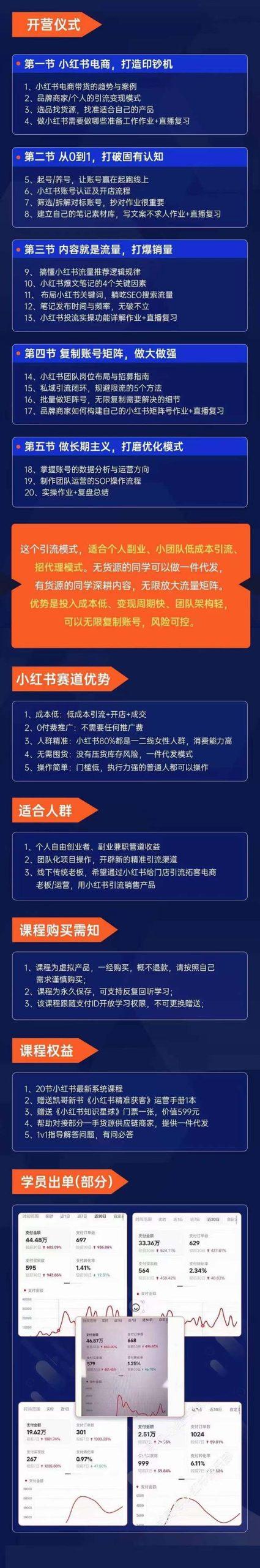 图片[1]-小红书-矩阵号获客特训营-第10期，小红书电商的带货课，引流变现新商机-Ai创业网