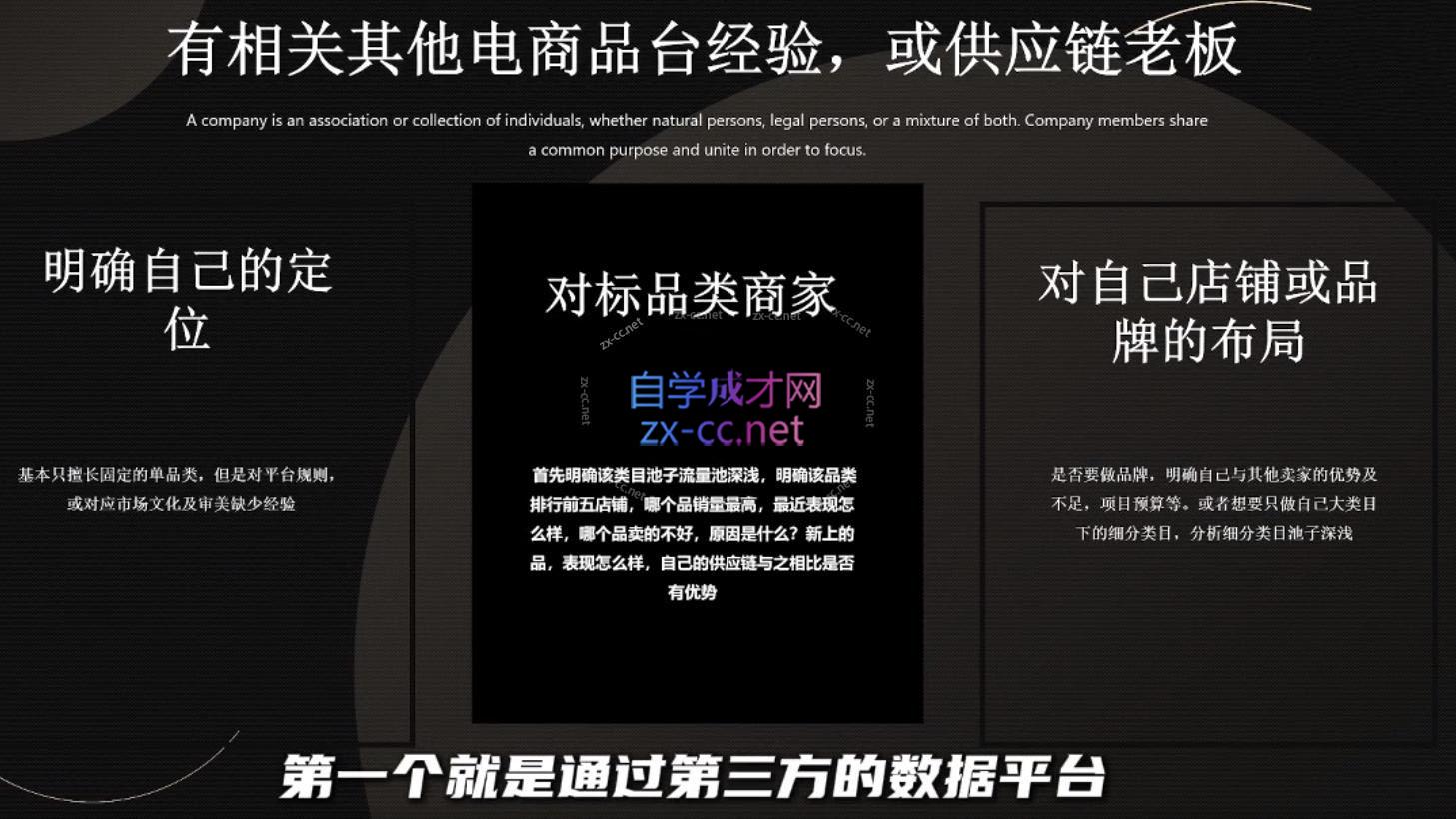 纵横跨境·2024TikTok变现实操课程(更新)-Ai创业网