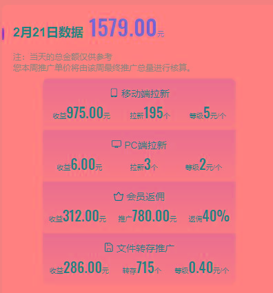 图片[1]-(9293期)2024目前网上最火短剧机器人做法，自动搜索发剧 自动更新资源 自动分享资源-Ai创业网